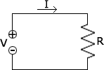 Ohms law circuit